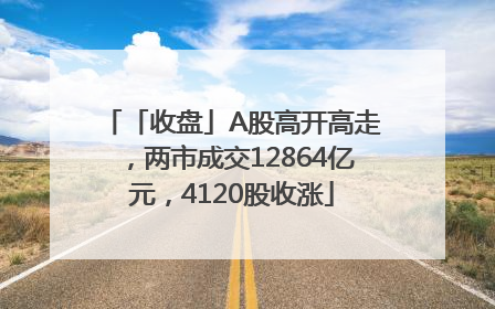 「收盘」A股高开高走，两市成交12864亿元，4120股收涨